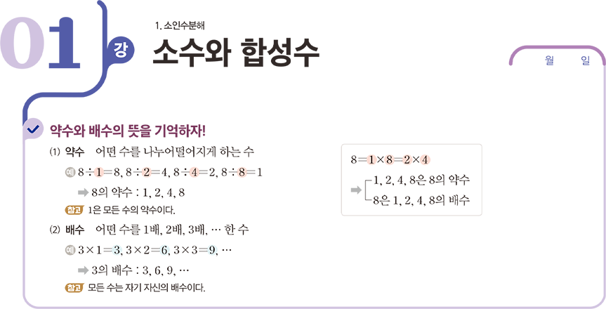 소수와 합성수 문제 설명 이미지